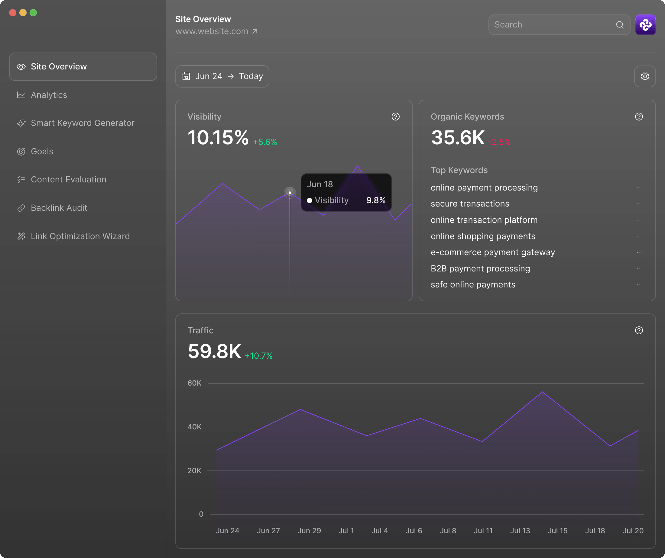 Custom Web Development